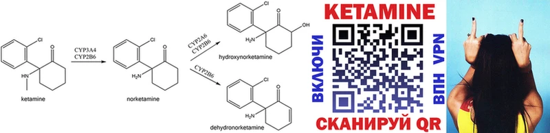 ОМГ ОМГ tor  Нариманов  Кетамин ketamine 